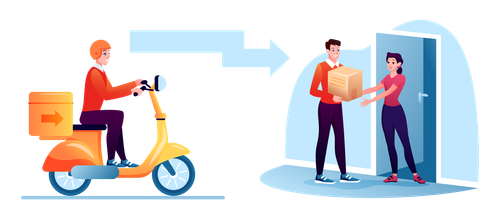 Fleet Management